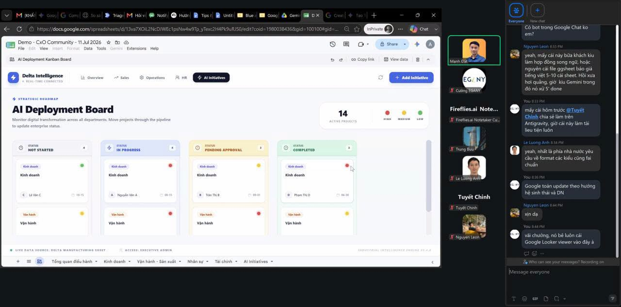 Ảnh chụp buổi demo: một bảng Kanban AI Deployment Board dựng ngay trong Google Sheets, bên phải là khung Google Chat của cộng đồng đang trao đổi