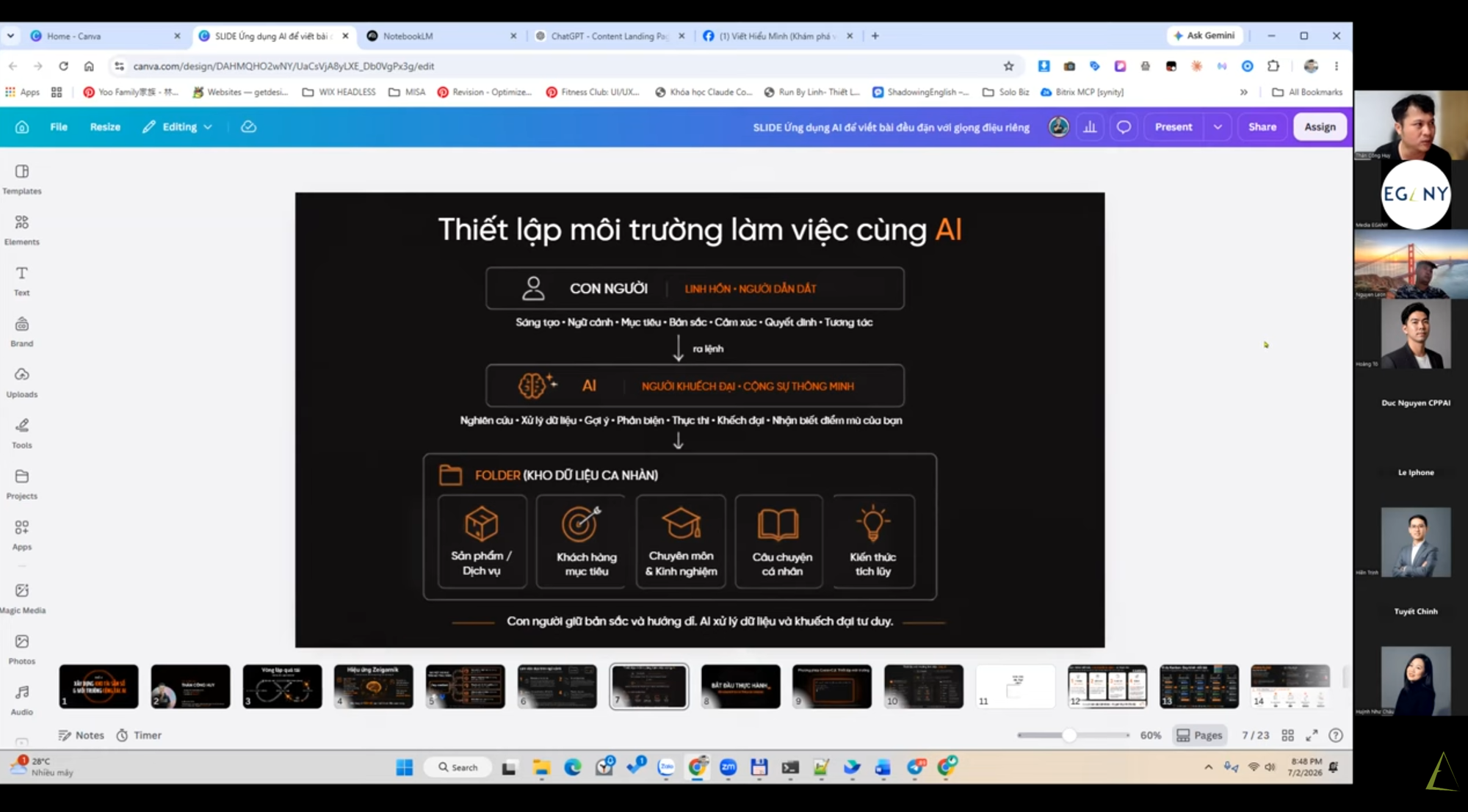 Ảnh chụp một buổi cafe talk online, màn hình đang chiếu slide, bên cạnh là dàn khung hình người tham dự trong buổi Zoom